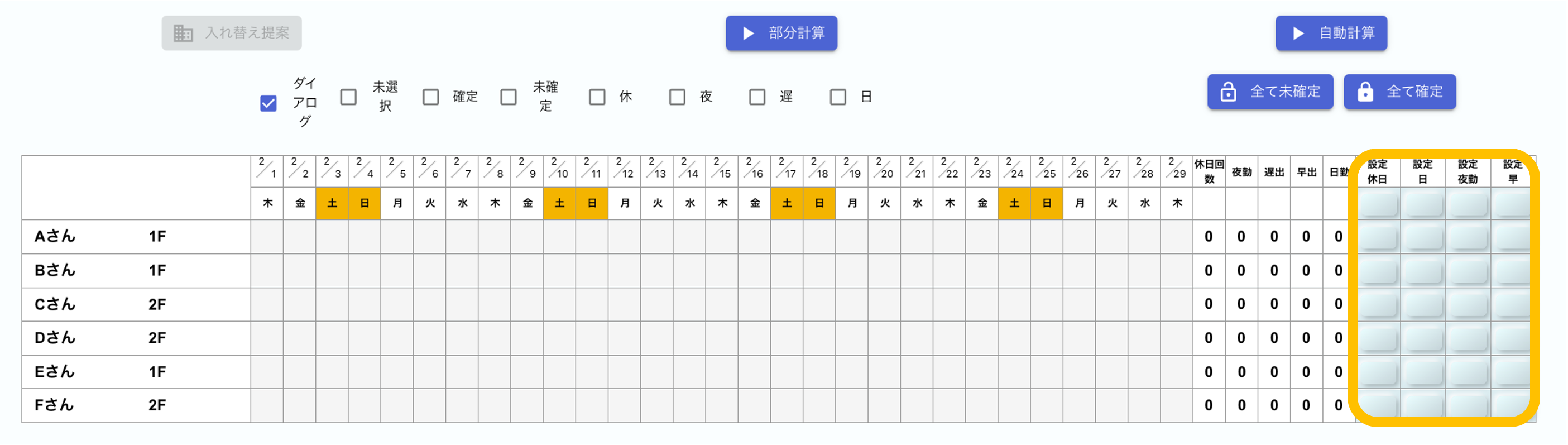 個別日数