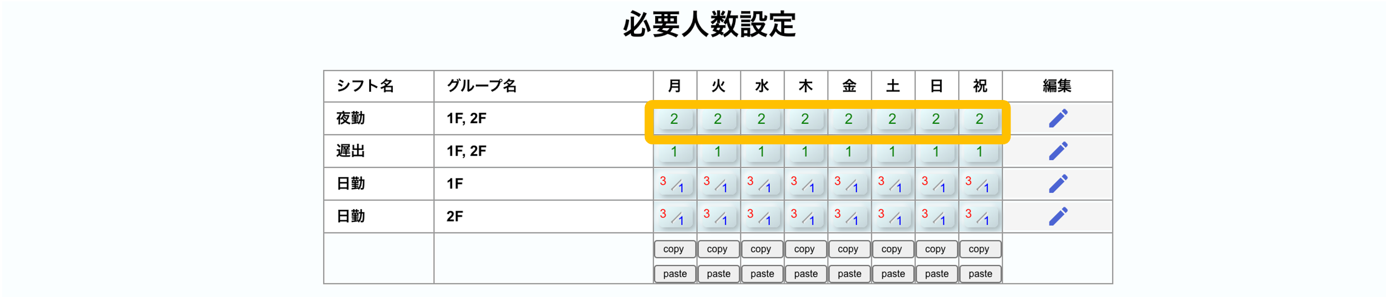 イベント入力