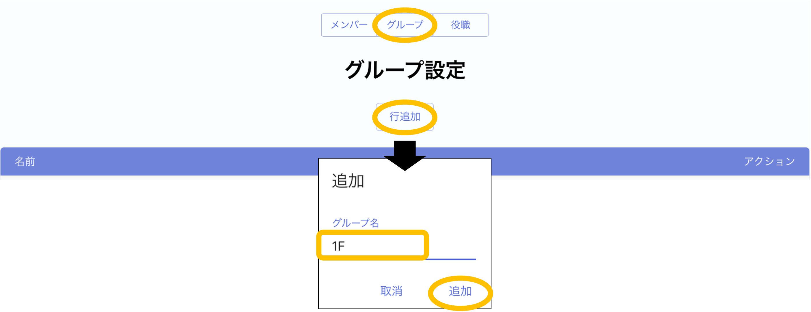 グループの登録