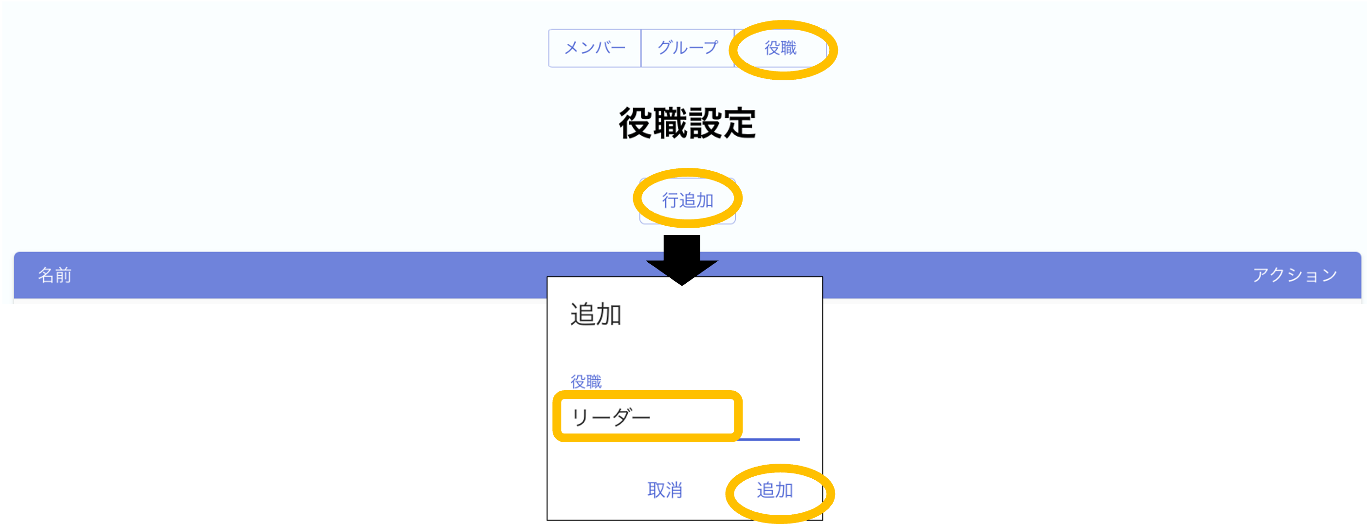 役職の登録